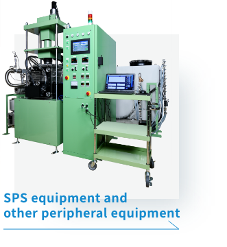SPS equipment and other peripheral equipment